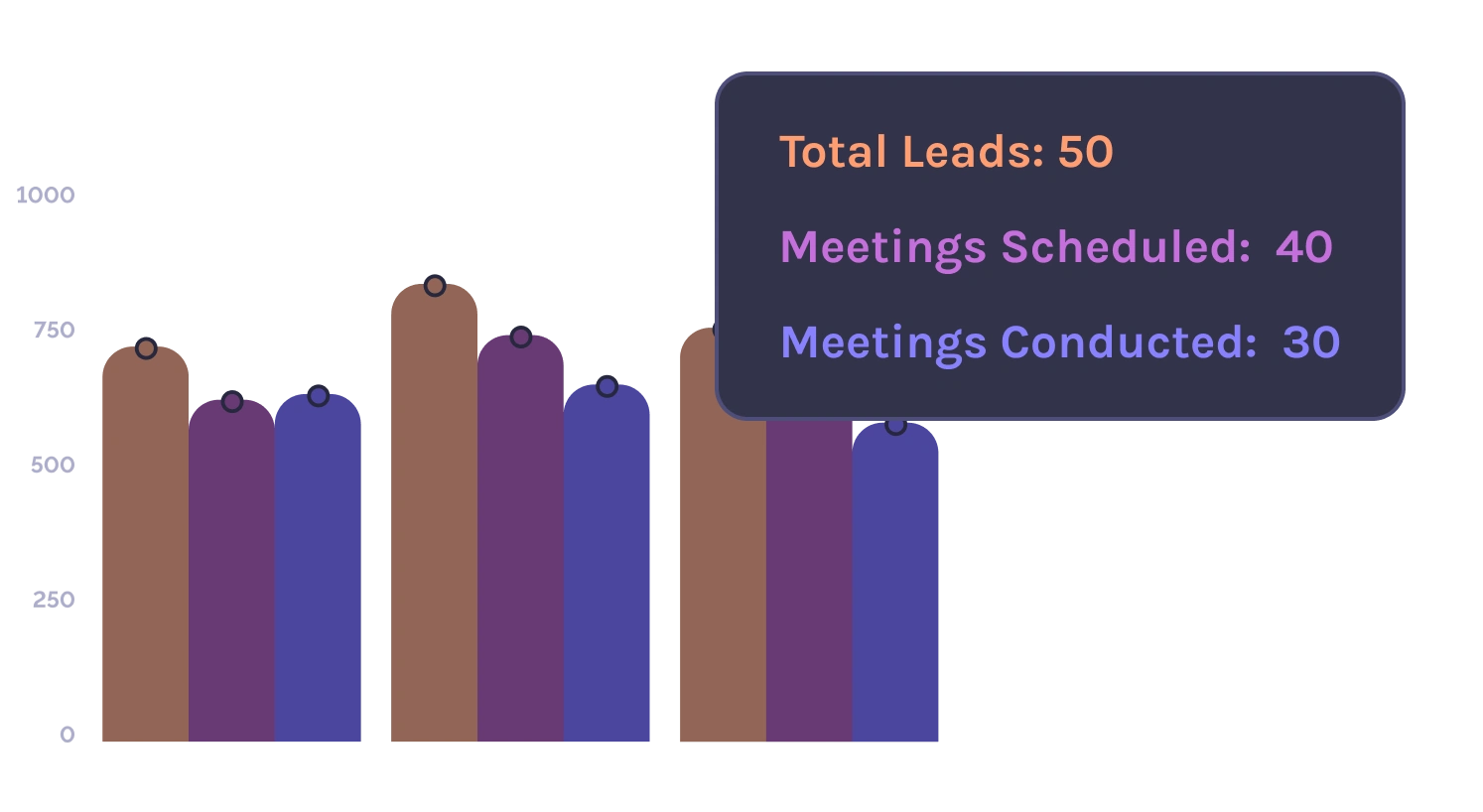 One Dashboard. Total Oversight.